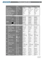 Предварительный просмотр 12 страницы GIRBAU EH090 Installation Instructions Manual