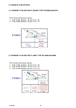 Preview for 18 page of GIRBAU FL Series Technical Manual