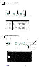 Предварительный просмотр 68 страницы GIRBAU FL Series Technical Manual