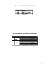 Предварительный просмотр 75 страницы GIRBAU FL Series Technical Manual