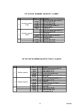 Предварительный просмотр 79 страницы GIRBAU FL Series Technical Manual