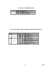 Предварительный просмотр 81 страницы GIRBAU FL Series Technical Manual