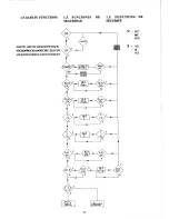 Предварительный просмотр 23 страницы GIRBAU HS-3007 Operation Instructions Manual