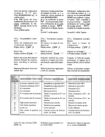 Предварительный просмотр 54 страницы GIRBAU HS-3007 Operation Instructions Manual