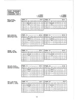 Предварительный просмотр 69 страницы GIRBAU HS-3007 Operation Instructions Manual