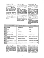 Предварительный просмотр 72 страницы GIRBAU HS-3007 Operation Instructions Manual