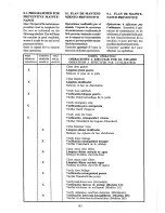 Предварительный просмотр 108 страницы GIRBAU HS-3007 Operation Instructions Manual