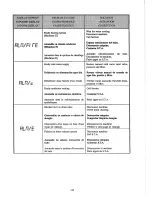 Предварительный просмотр 115 страницы GIRBAU HS-3007 Operation Instructions Manual