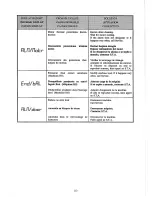 Предварительный просмотр 116 страницы GIRBAU HS-3007 Operation Instructions Manual