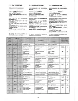 Предварительный просмотр 139 страницы GIRBAU HS-3007 Operation Instructions Manual