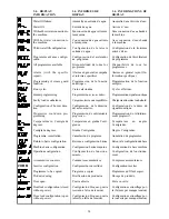 Preview for 34 page of GIRBAU HS-4007 Operation Instructions Manual