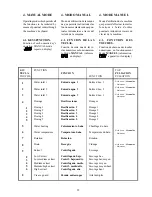 Preview for 58 page of GIRBAU HS-4007 Operation Instructions Manual