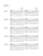 Preview for 66 page of GIRBAU HS-4007 Operation Instructions Manual