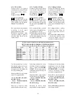 Preview for 81 page of GIRBAU HS-4007 Operation Instructions Manual