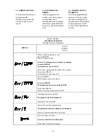 Preview for 89 page of GIRBAU HS-4007 Operation Instructions Manual