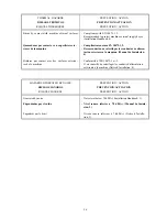 Preview for 96 page of GIRBAU HS-4007 Operation Instructions Manual