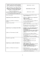 Preview for 101 page of GIRBAU HS-4007 Operation Instructions Manual