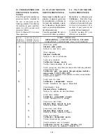 Preview for 106 page of GIRBAU HS-4007 Operation Instructions Manual