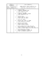 Preview for 108 page of GIRBAU HS-4007 Operation Instructions Manual