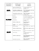 Preview for 111 page of GIRBAU HS-4007 Operation Instructions Manual