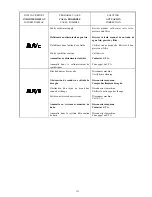 Preview for 113 page of GIRBAU HS-4007 Operation Instructions Manual