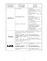 Preview for 114 page of GIRBAU HS-4007 Operation Instructions Manual