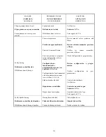 Preview for 116 page of GIRBAU HS-4007 Operation Instructions Manual