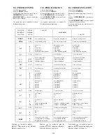 Preview for 134 page of GIRBAU HS-4007 Operation Instructions Manual