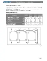 Предварительный просмотр 30 страницы GIRBAU REM Series Installation Instruction