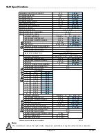 Preview for 6 page of GIRBAU SLI14 Installation And Operating Instructions Manual