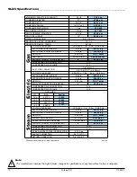 Preview for 10 page of GIRBAU SLI14 Installation And Operating Instructions Manual