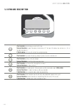 Предварительный просмотр 38 страницы Giropes 260190 User Manual