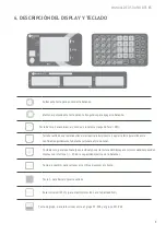 Preview for 5 page of Giropes 260824 User Manual