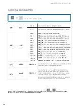 Preview for 12 page of Giropes 260824 User Manual