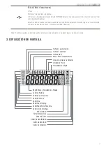 Preview for 7 page of Giropes Baxtran 260066 Manual