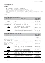 Preview for 9 page of Giropes Baxtran 260066 Manual