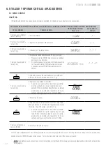 Preview for 10 page of Giropes Baxtran 260066 Manual