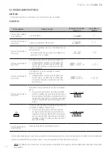 Preview for 12 page of Giropes Baxtran 260066 Manual