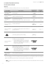 Preview for 14 page of Giropes Baxtran 260066 Manual