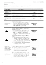 Preview for 16 page of Giropes Baxtran 260066 Manual