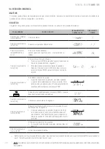 Preview for 18 page of Giropes Baxtran 260066 Manual