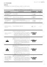 Preview for 19 page of Giropes Baxtran 260066 Manual