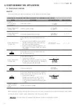 Preview for 44 page of Giropes Baxtran 260066 Manual