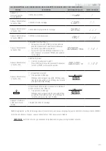 Preview for 45 page of Giropes Baxtran 260066 Manual