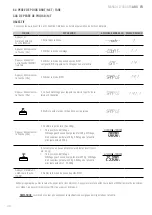 Preview for 48 page of Giropes Baxtran 260066 Manual