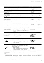 Preview for 49 page of Giropes Baxtran 260066 Manual