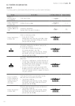 Preview for 50 page of Giropes Baxtran 260066 Manual