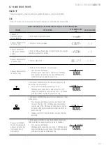 Preview for 53 page of Giropes Baxtran 260066 Manual