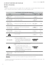 Preview for 56 page of Giropes Baxtran 260066 Manual