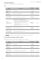 Preview for 62 page of Giropes Baxtran 260066 Manual